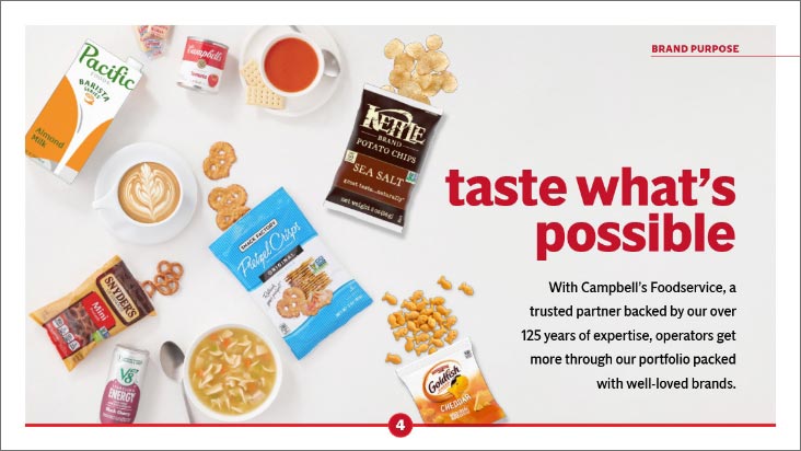 Campbell's Foodservice - Brand Guide Example